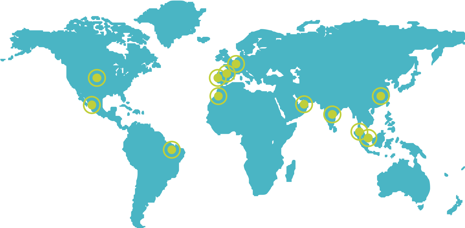 Expérience internationale EMINES