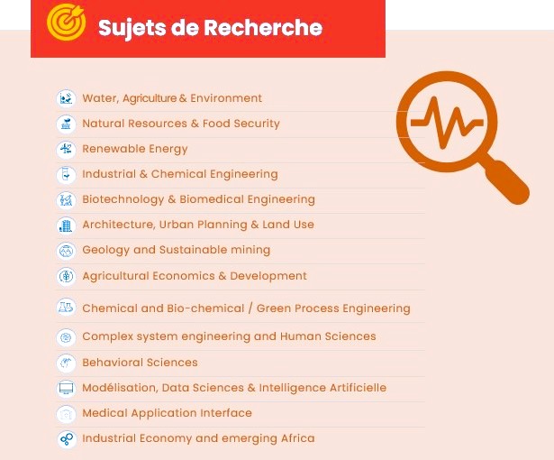 Recherche UM6P